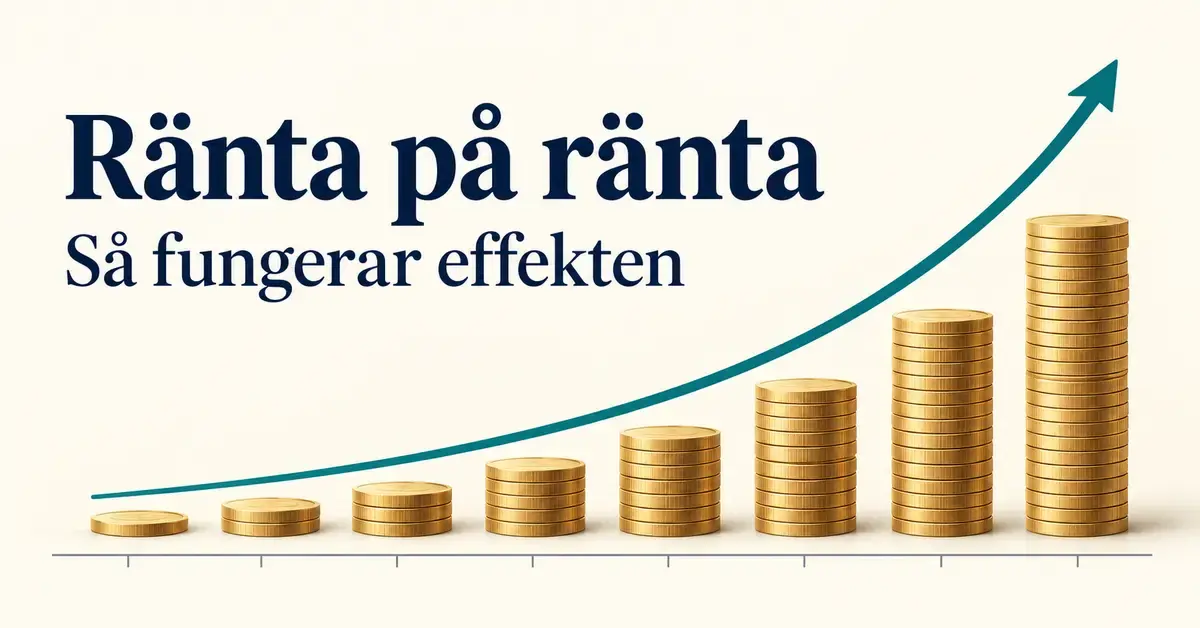 Växande staplar av guldmynt och en uppåtböjd kurva illustrerar ränta på ränta med rubriken ”Ränta på ränta – Så fungerar effekten”.